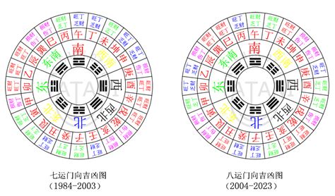 九运大门朝向|九运大门朝哪个方位好？家居风水提升事业和财运